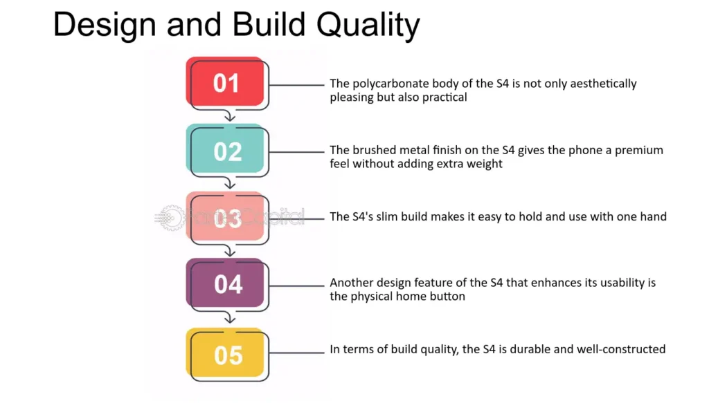 Design and Build Quality: