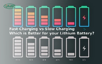 How to Identify Slow Charger Mode?