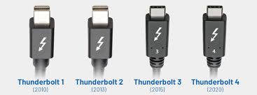 Understanding Thunderbolt Compatibility: