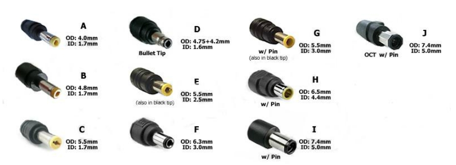 Types of Asus Laptop Chargers: