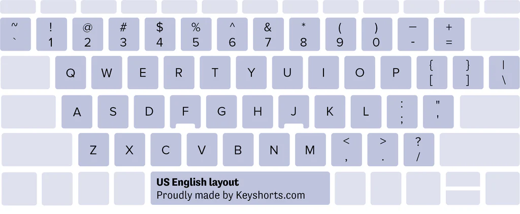 Key Layout: