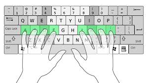 Ubica la distribución de tu teclado: