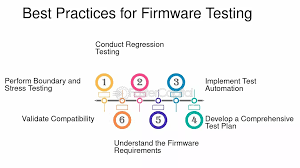 Best Practices for Managing Firmware and Software: